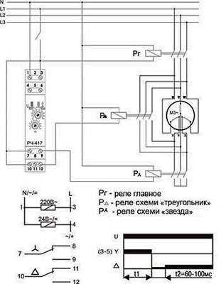 Реле пуска звезда-треугольник ИЭК ORT 12-230В AC/DC